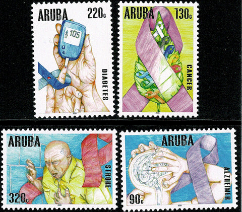 Aruba2020 Ernstige Ziekten