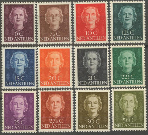 Antillen1950-2
