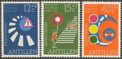 Antillen1973-2