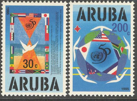 Aruba1995-2