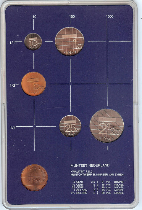 FDCmuntset1984