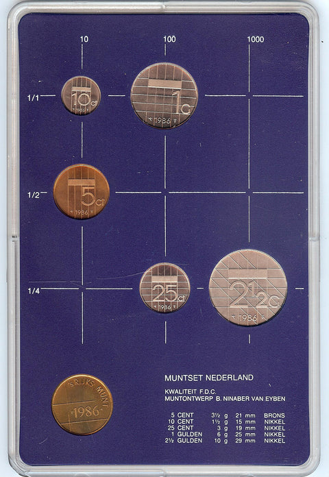 FDCmuntset1986